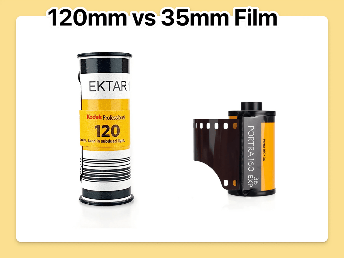 35mm vs. 120mm Film - filmstop.ch